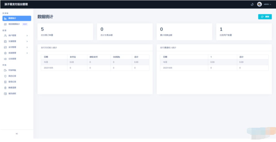 图片[3]|浪子易支付 全新源码编陈器 浪子易支付全新源码+|优聚轻创