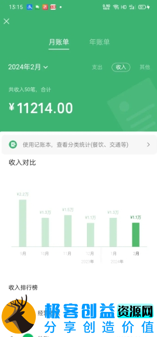 图片[3]|AI美女跳舞项目：暴力变现_螺旋起号_小白也能操作|优聚轻创