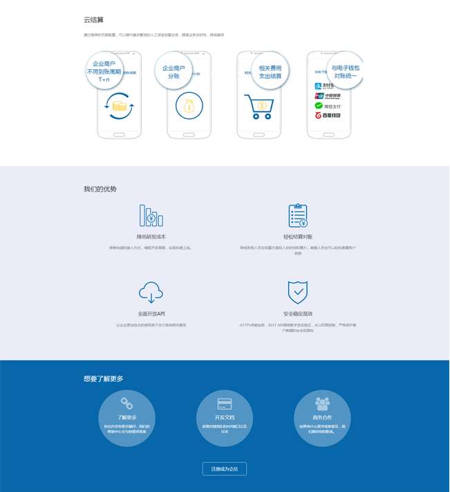 图片[2]|浪子易支付 全新源码编陈器 浪子易支付全新源码+|优聚轻创