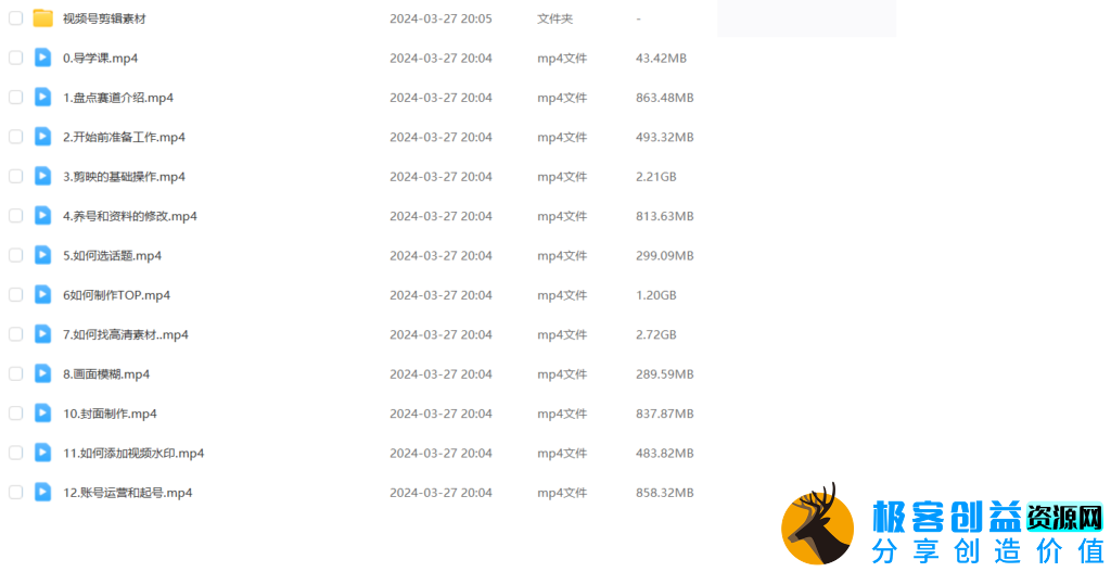 图片[2]|视频号创作者分成方案_实现日入300+_从0到1完整教学|优聚轻创