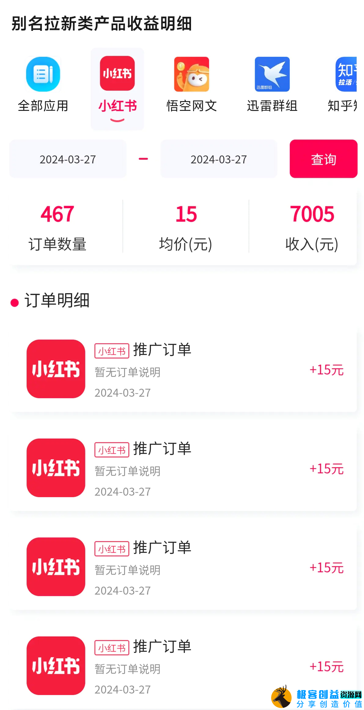 图片[2]|黑科技引爆全网流量小红书拉新，单日暴力收益7000+，小白也能轻松上手|优聚轻创