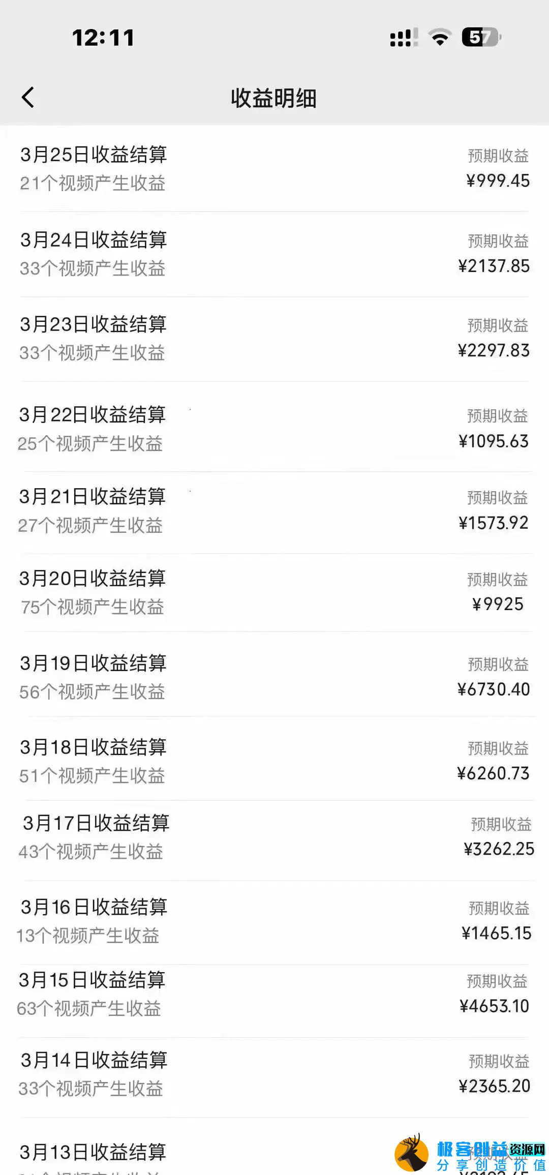 图片[2]|单号日入1000+ 用一款软件轻松自动混剪批量生成原创视频 一键全网分发|优聚轻创