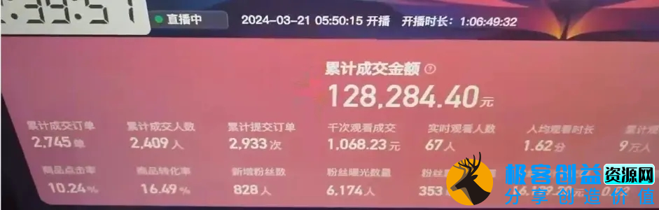 图片[2]|快手抖音野蛮无人带货法 无门槛纯佣1000+ 一台手机无粉丝要求新手小白均可上手|优聚轻创