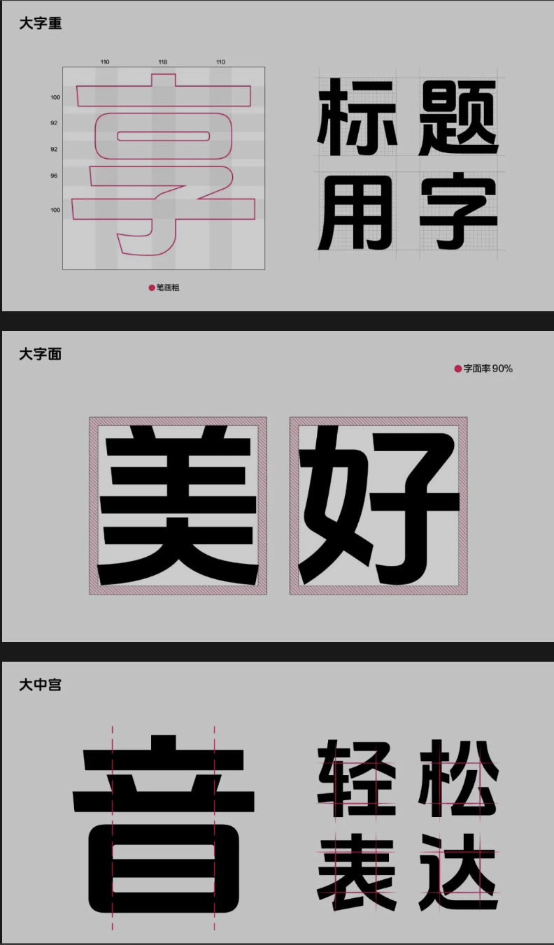 图片[5]|互联网大厂的免费商用字体：抖音美好体|优聚轻创