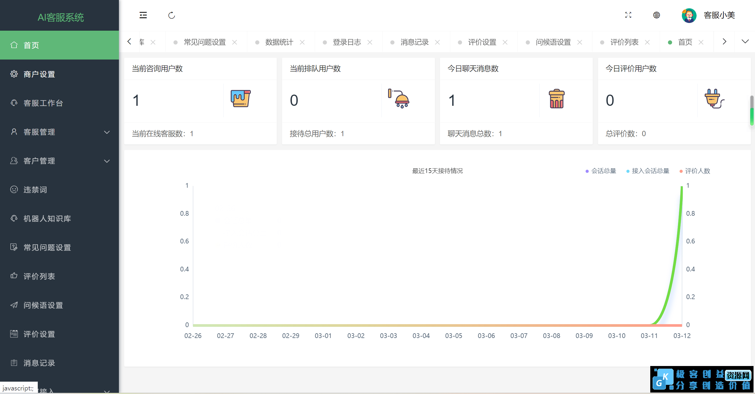 图片[2]|多国语言在线客服 AI智能客服 多国语言交流网站 多商户机器人 im即时通讯聊天 翻译多国语言在线翻译|优聚轻创