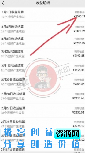 图片[2]|【蓝海项目】视频号创作分成计划，24年最新热门玩法，单天收益破8000+！【揭秘】|优聚轻创