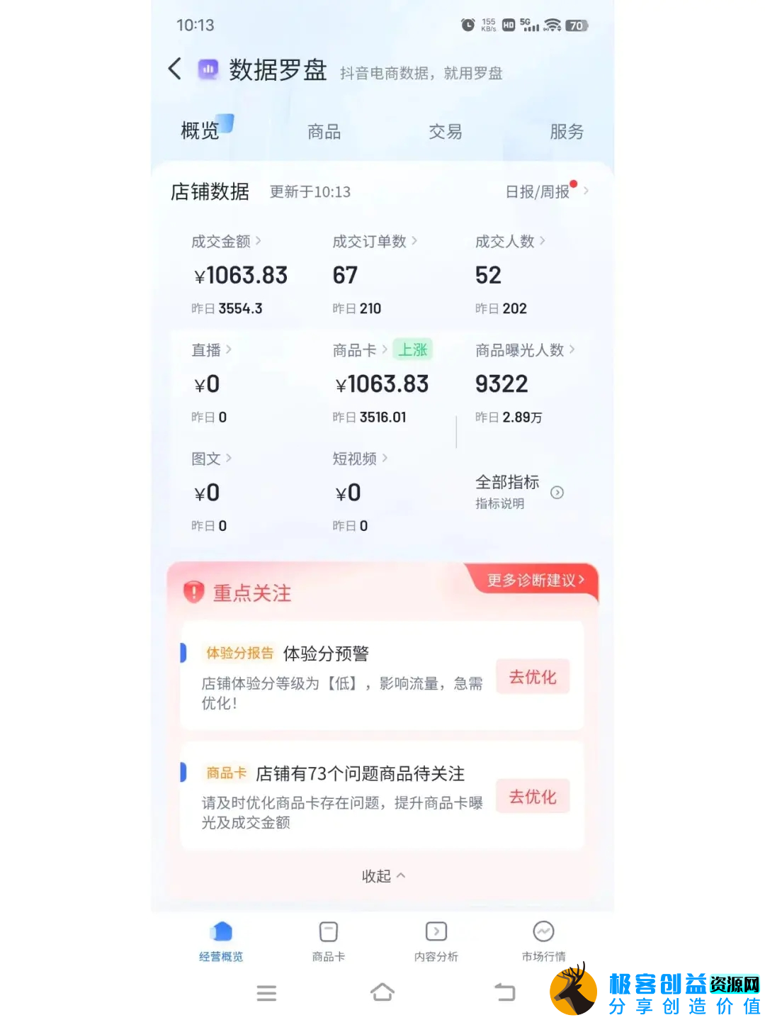 图片[2]|自动混剪8090后怀旧视频，所有平台均可发布，矩阵操作轻松月入3W+|优聚轻创
