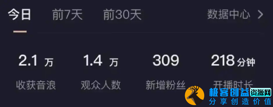 图片[2]|抖音最新玩法，九紫离火半无人直播，每天只需2小时，产出1000+|优聚轻创