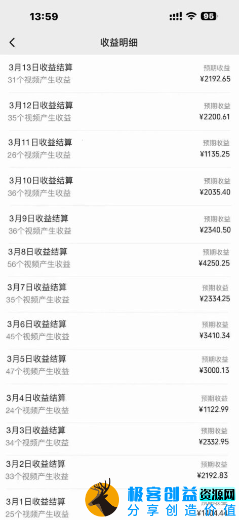 图片[2]|2024年视频号最新原创技术_稳定收入_日赚上千|优聚轻创