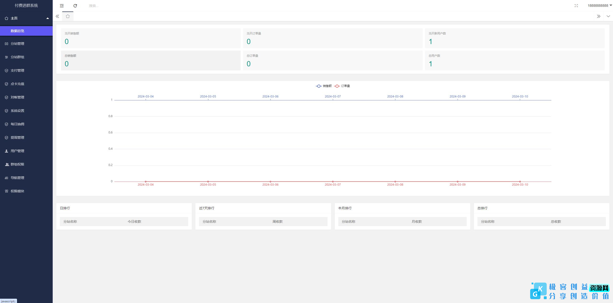 图片[1]|2024最新修复版独立付费进群系统源码全开源|优聚轻创