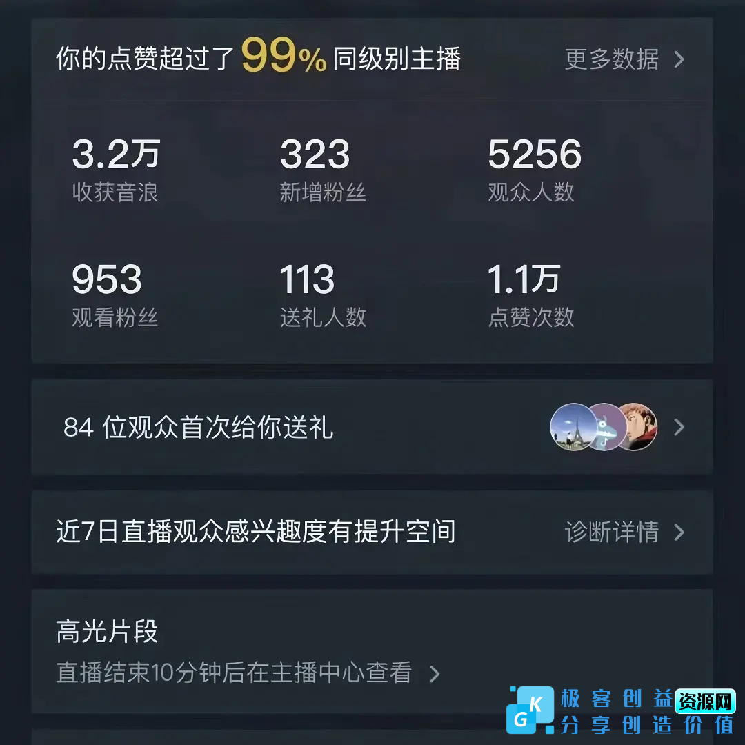 图片[2]|三月最新抖音无人直播玩法美女舞团2.0，多重防非操作不封号日入1500+|优聚轻创