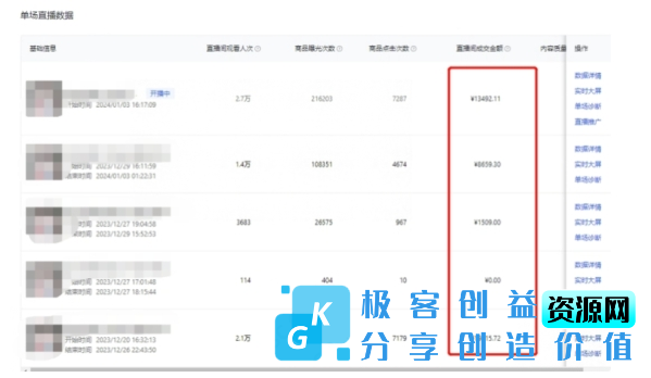 图片[3]|利用AI打造直播间，抖音无人蓝海搜索流，高效矩阵0封号稳定日入3000|优聚轻创
