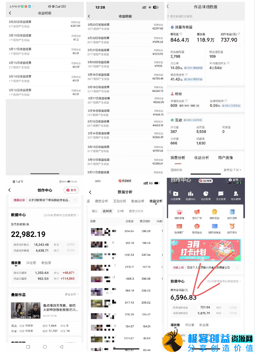 图片[3]|视频号创作者分成方案_实现日入300+_从0到1完整教学|优聚轻创