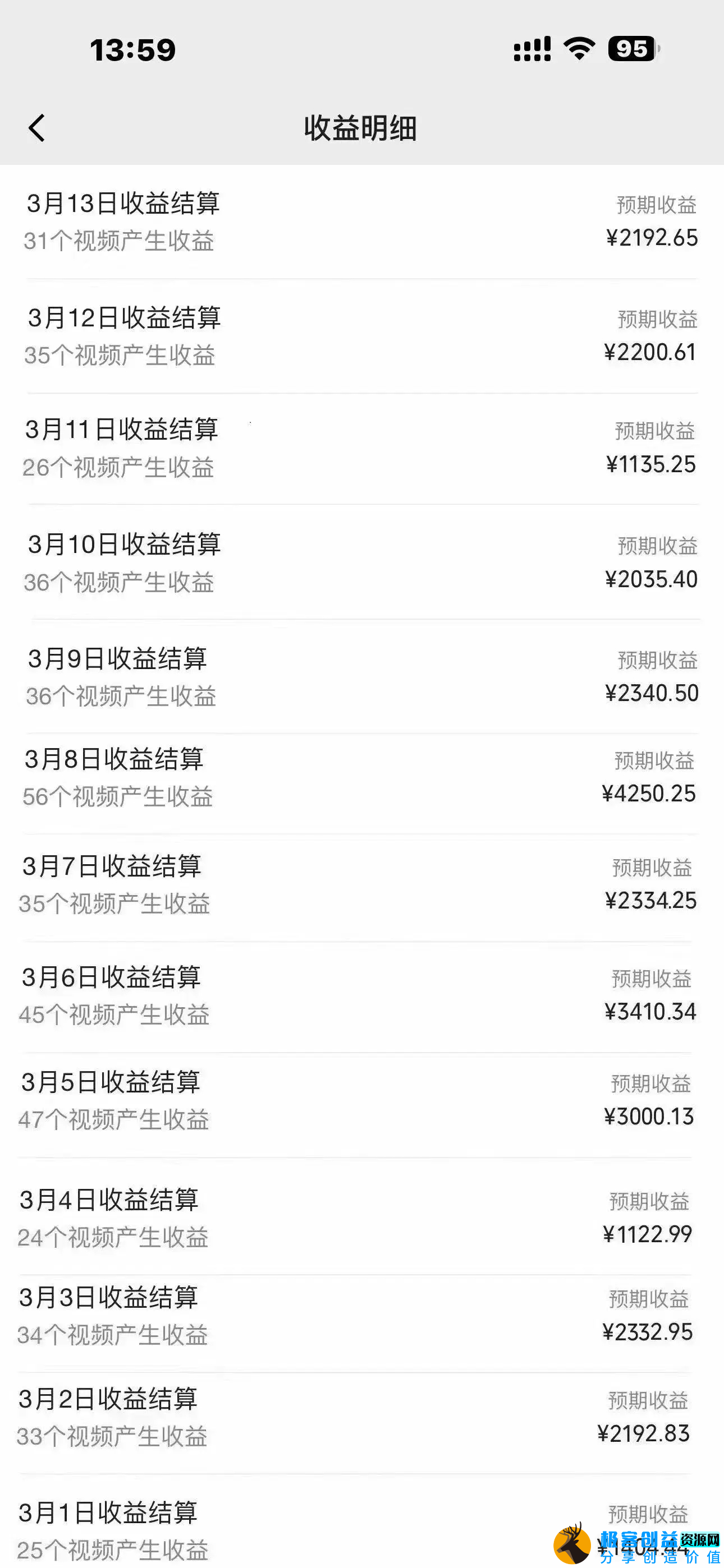 图片[2]|一键搬运TIKTOK萌宠类视频 一部手机即可操作 所有平台均可发布 轻松月入5W+|优聚轻创