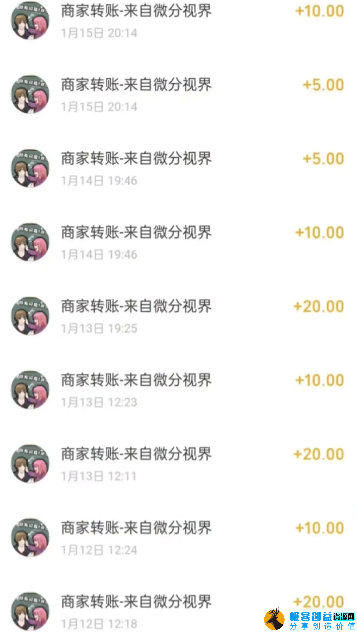 图片[4]|看广告撸收益，每天单号轻松50+，可批量操作，多机多账号收益无上限，有…|优聚轻创