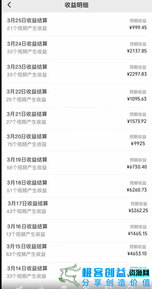 图片[3]|视频号创作者分成3.0玩法，简单去重100%过原创，条条爆款，月入30000＋|优聚轻创