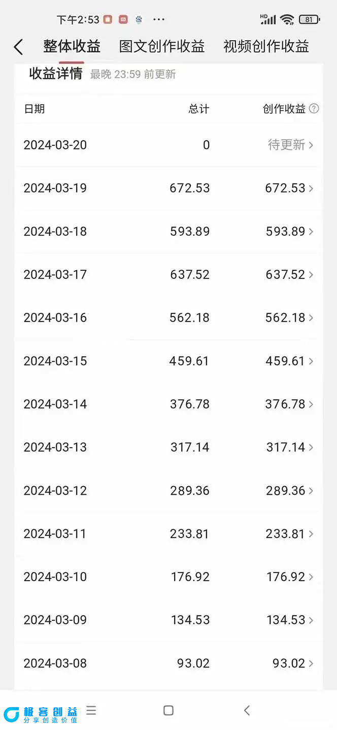 图片[2]|AI歌手，0配置版，原创/二创，单作品播放千百万，多平台累计，月入20000+|优聚轻创