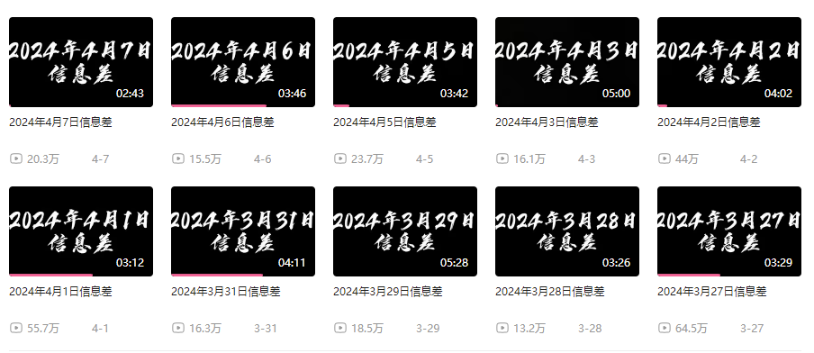 图片[2]|新闻信息差项目_新手必备操作指南|优聚轻创