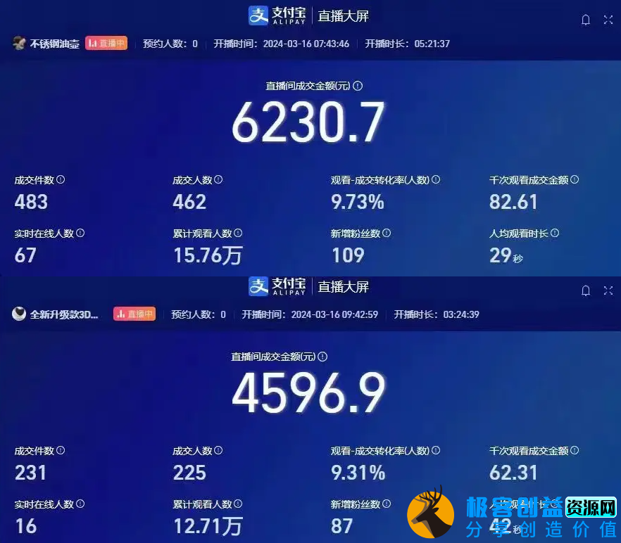 图片[2]|挂机直播顶尖玩法，睡后日收入2000+、0成本，视频教学|优聚轻创