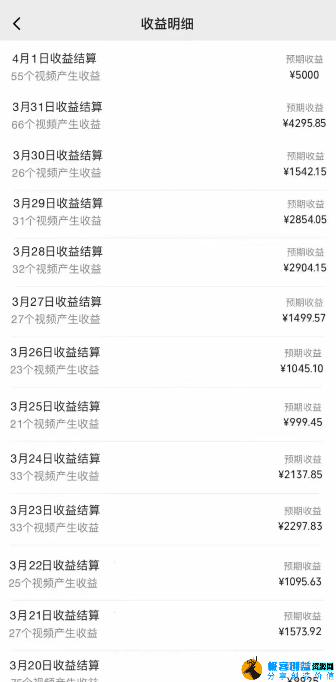 图片[2]|2024年灵异故事，视频号创作者分成，小白轻松上手，轻松日入1000+|优聚轻创