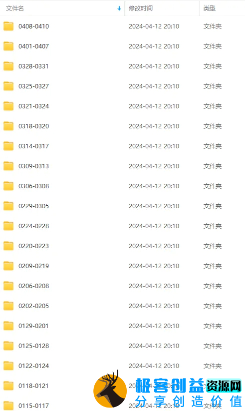 图片[2]|生财有术第七期：复制高手赚钱方法 月入N万各种方法复盘（更新到24年0410）|优聚轻创