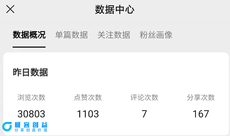 图片[3]|视频号最新创业粉引流，粘贴复制矩阵操作，破播放技术大揭秘，无需经验…|优聚轻创