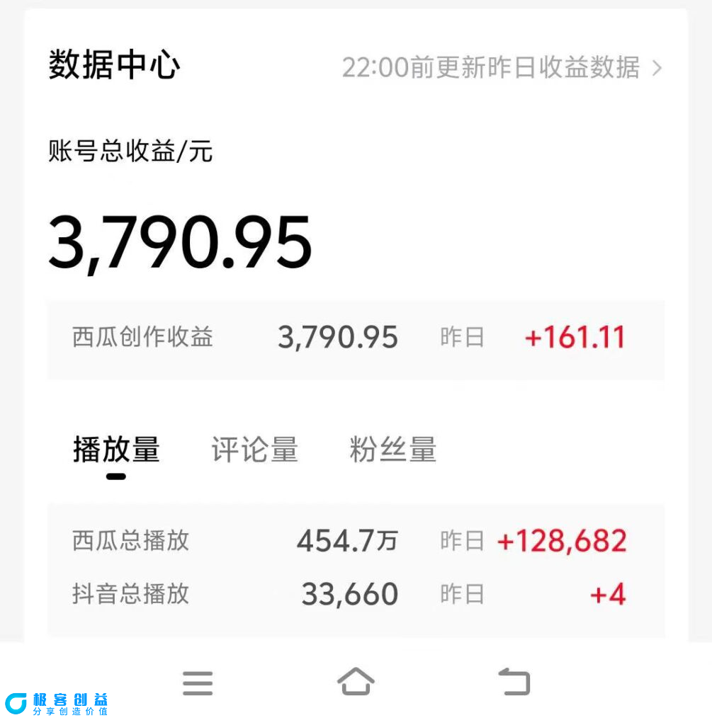 图片[2]|情侣搞笑聊天对话视频_多平台变现|优聚轻创