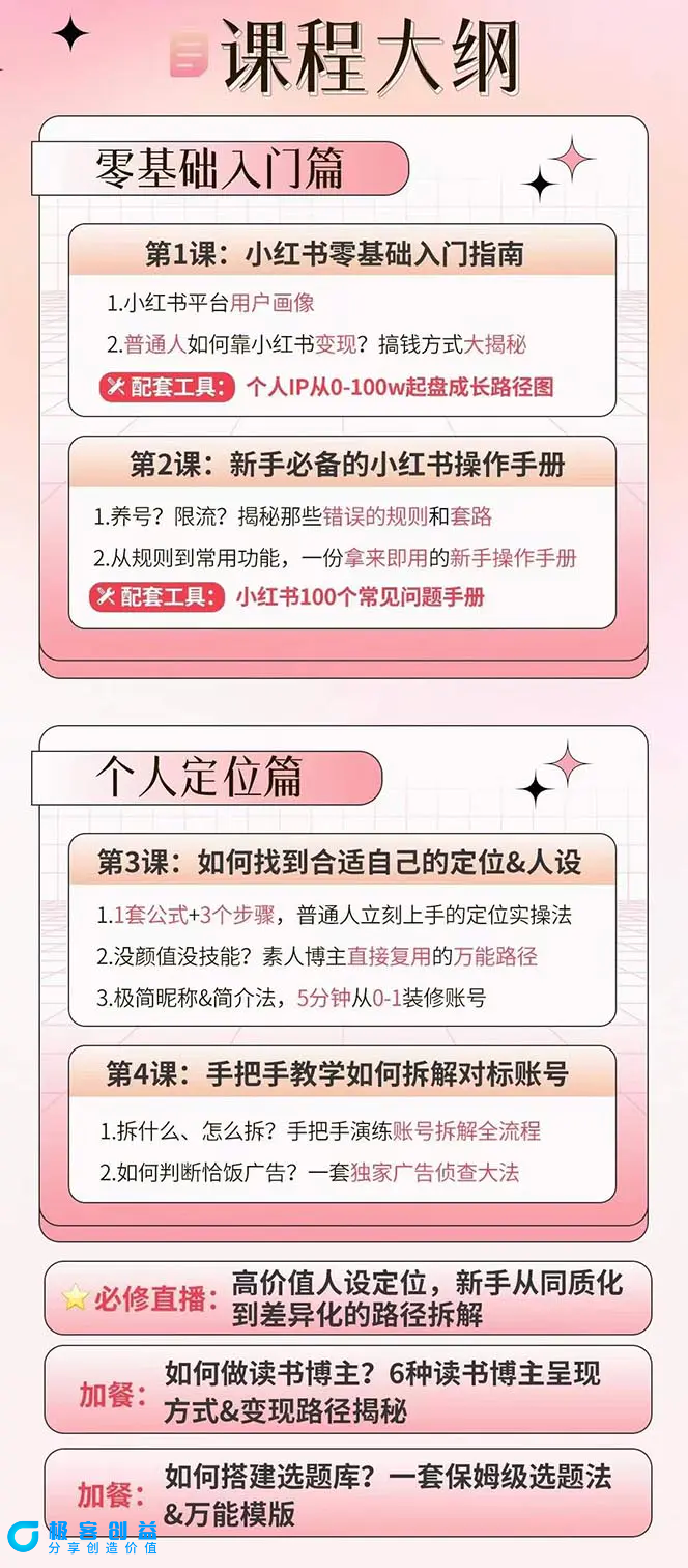 图片[2]|小红书特训营12期：从定位 到起号、到变现全路径带你快速打通爆款任督二脉|优聚轻创