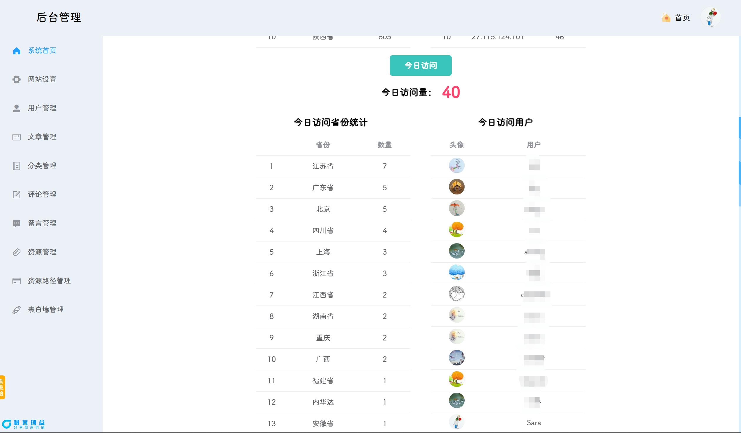 图片[2]|POETIZE个人博客系统源码 | 最美博客【作者得了重病】|优聚轻创