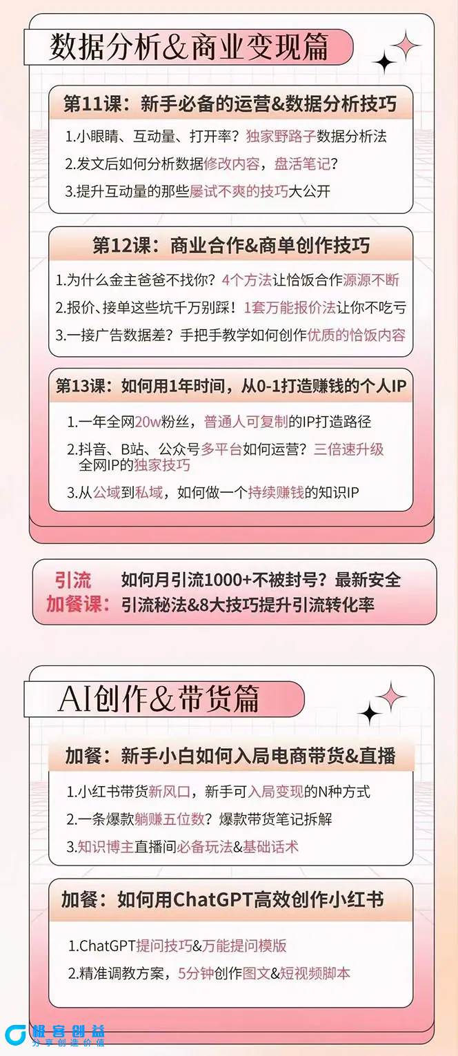 图片[5]|小红书特训营12期：从定位 到起号、到变现全路径带你快速打通爆款任督二脉|优聚轻创