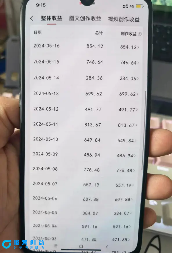 图片[3]|奥德彪经典语录，一键生成，条条爆款，多渠道收益，轻松日入3000|优聚轻创
