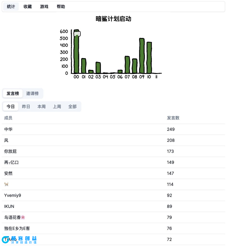 图片[1]|PUG微信机器人|优聚轻创