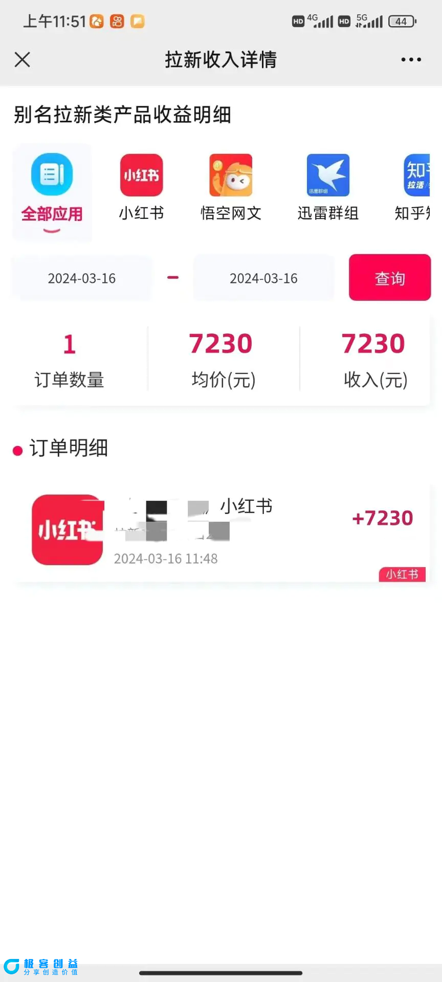 图片[2]|图文引流小红书拉新一单15元，单日暴力收益5000+，小白也能轻松上手|优聚轻创