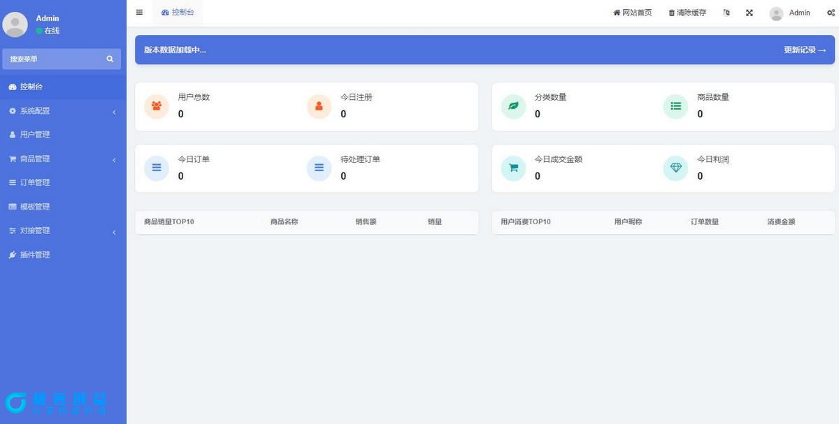 图片[2]|开源红盟云发卡源码对接易支付等支持一件搭建|优聚轻创