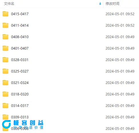 图片[3]|生财有术第七期：复制高手赚钱方法 月入N万各种方法复盘（更新24年0417）|优聚轻创