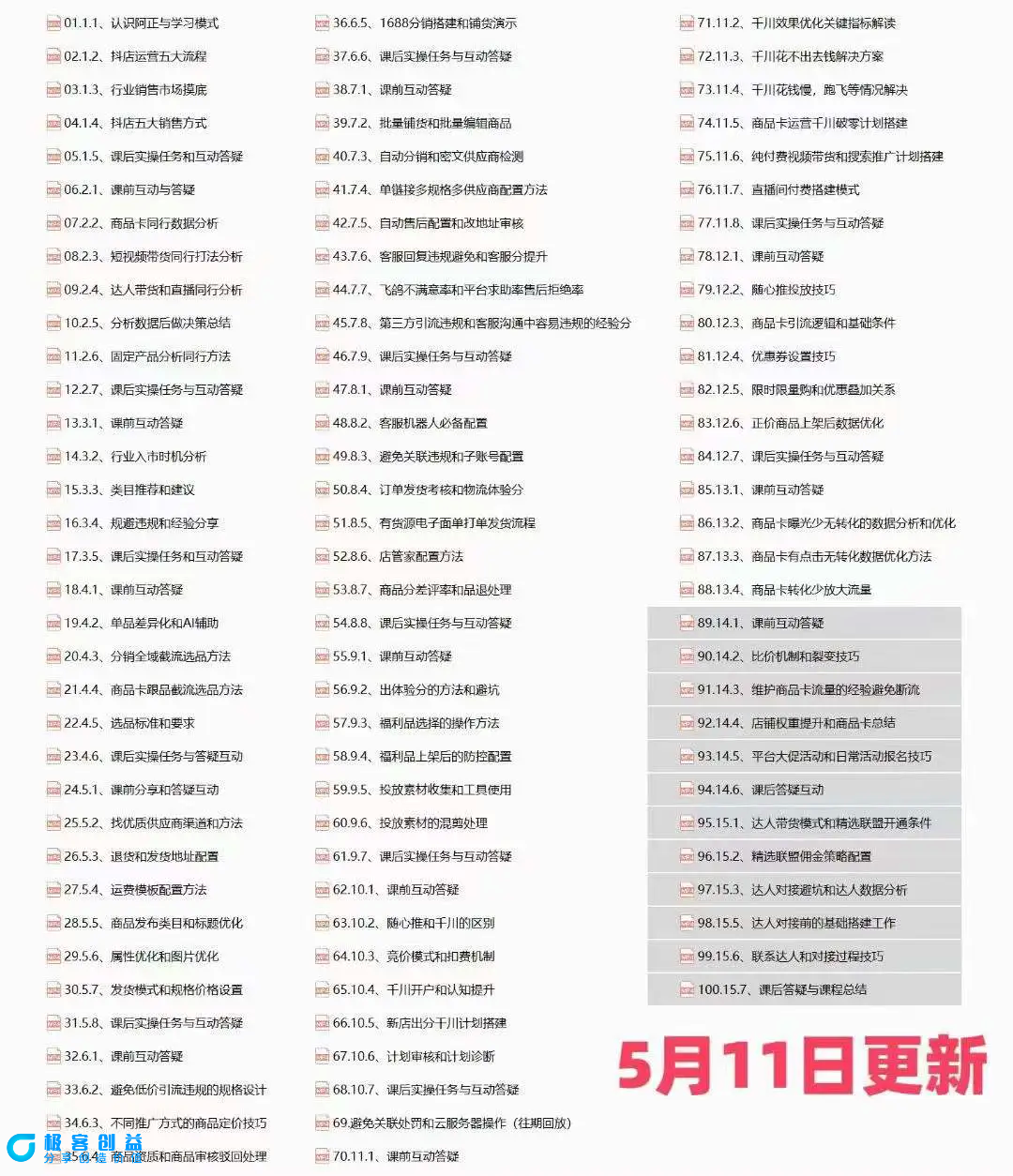 图片[2]|特训营 体验分拉升/商品卡引流/投流效果优化/精选联盟引流/等|优聚轻创