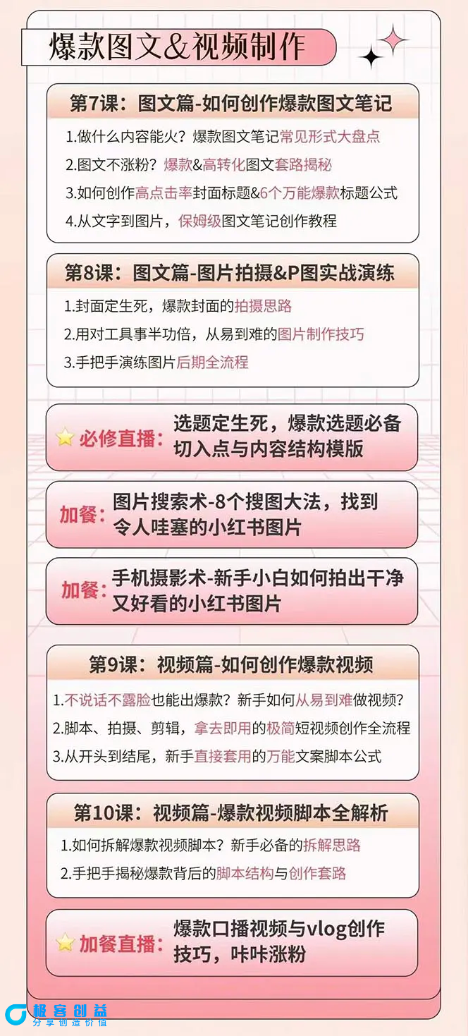 图片[4]|小红书特训营12期：从定位 到起号、到变现全路径带你快速打通爆款任督二脉|优聚轻创