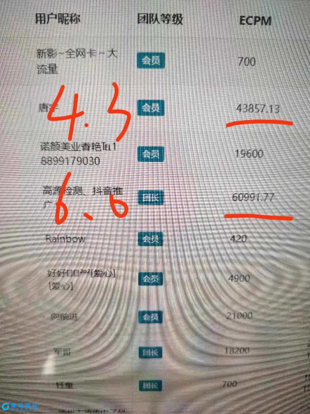图片[4]|最新看广告平台（不是尚玩），单机一天稳定收益50-100+|优聚轻创