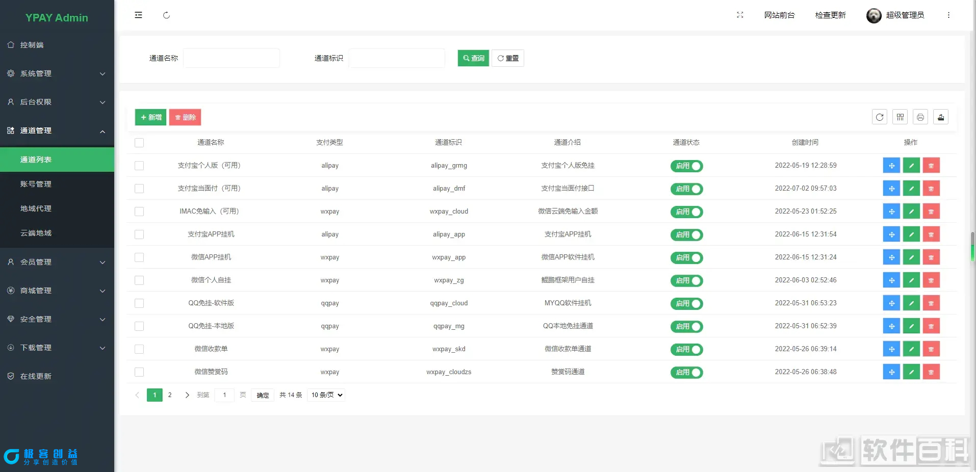 图片[3]|【支付源码】Ypay源支付最新免授权牛角魔改版|优聚轻创