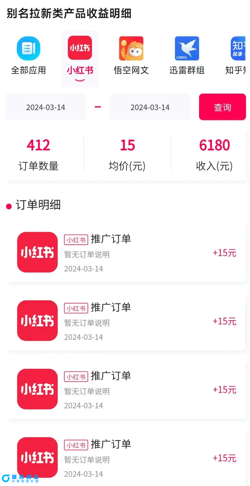 图片[3]|图文引流小红书拉新一单15元，单日暴力收益5000+，小白也能轻松上手|优聚轻创