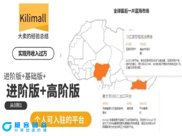 图片[2]|kilimall非洲电商培训，基础版+进阶版+高阶版 从0-1个人可入驻的平台-12节|优聚轻创