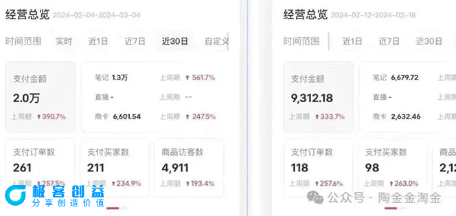 图片[2]|2024小红书·文创：教你小红书养号和开店、抓住小风口 一年一百万 (9节课)|优聚轻创