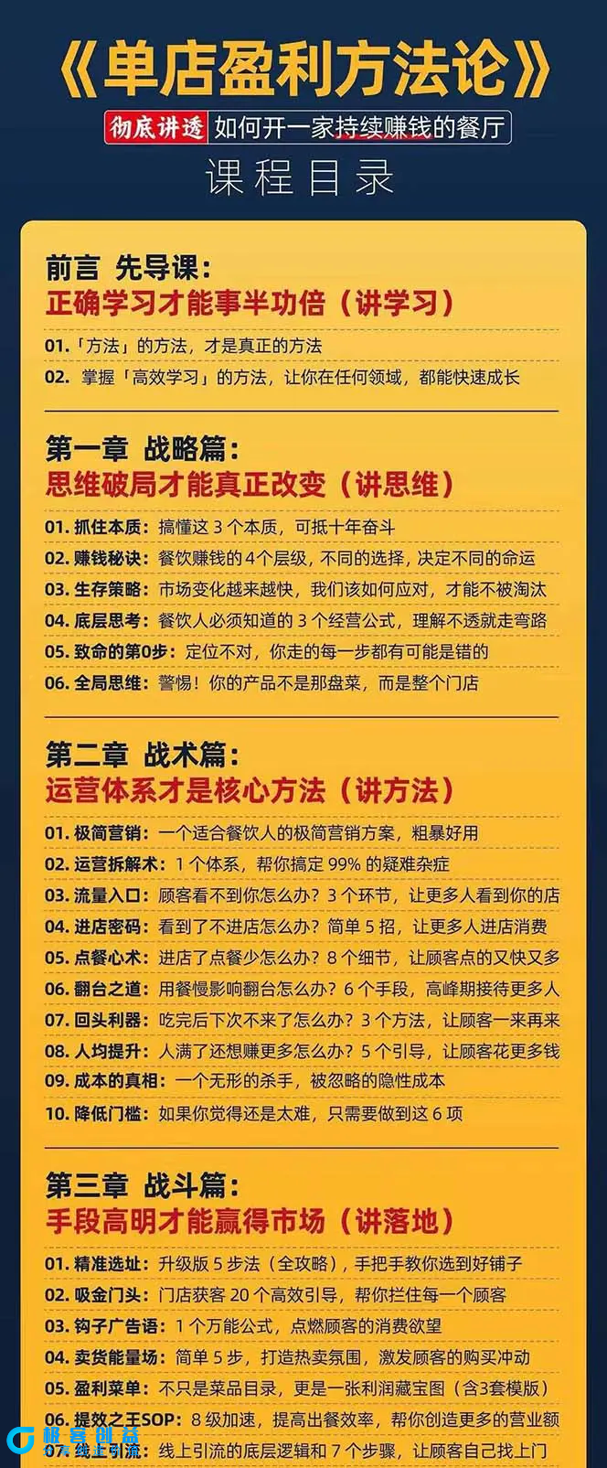 图片[4]|餐饮店盈利实操方法：教你怎样开一家持续能赚钱的餐厅（25节）|优聚轻创