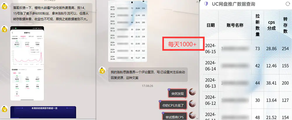 图片[2]|热门赛道掘金_小白快速入局挣钱，可矩阵【完整实操】|优聚轻创
