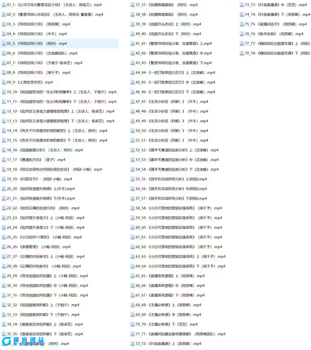 图片[2]|大V导师线下内训营：从零粉到爆单，一招搞定百万原创，78节45个小时|优聚轻创
