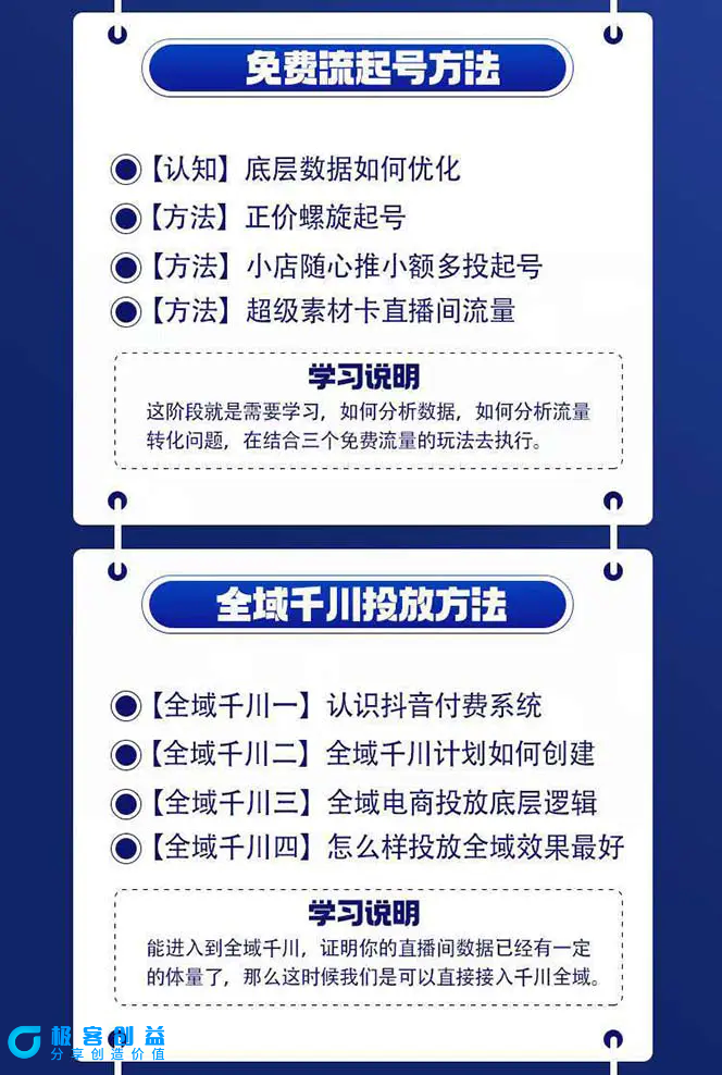 图片[2]|全域电商-粗暴玩法课：10亿销售经验干货分享！定位/免费起号/千川投流|优聚轻创