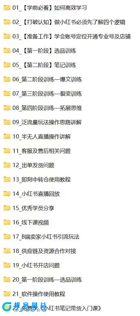 图片[3]|小红书-笔记带货课【6月更新】流量 电商新机会 315节正课+64节隐藏课|优聚轻创