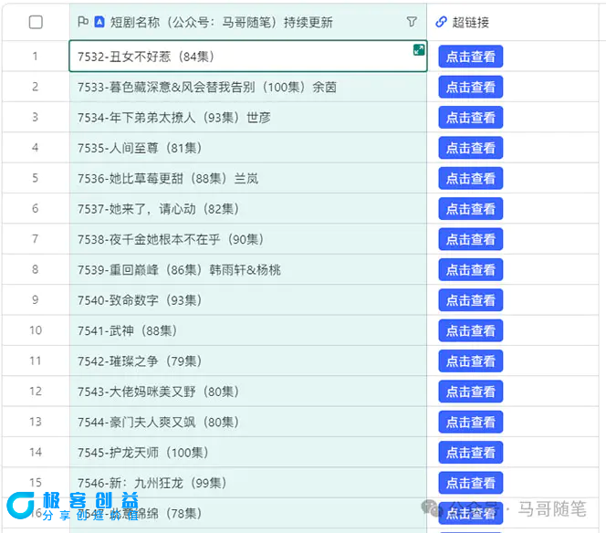 图片[5]|【新思路】短剧+网盘拉新，超简单，普通人每月躺赚1w+的小副业|优聚轻创