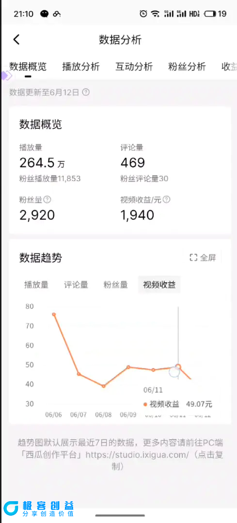 图片[2]|2024年下半年重点赚钱项目：批量剪辑，批量收益。一台电脑即可 新手小…|优聚轻创