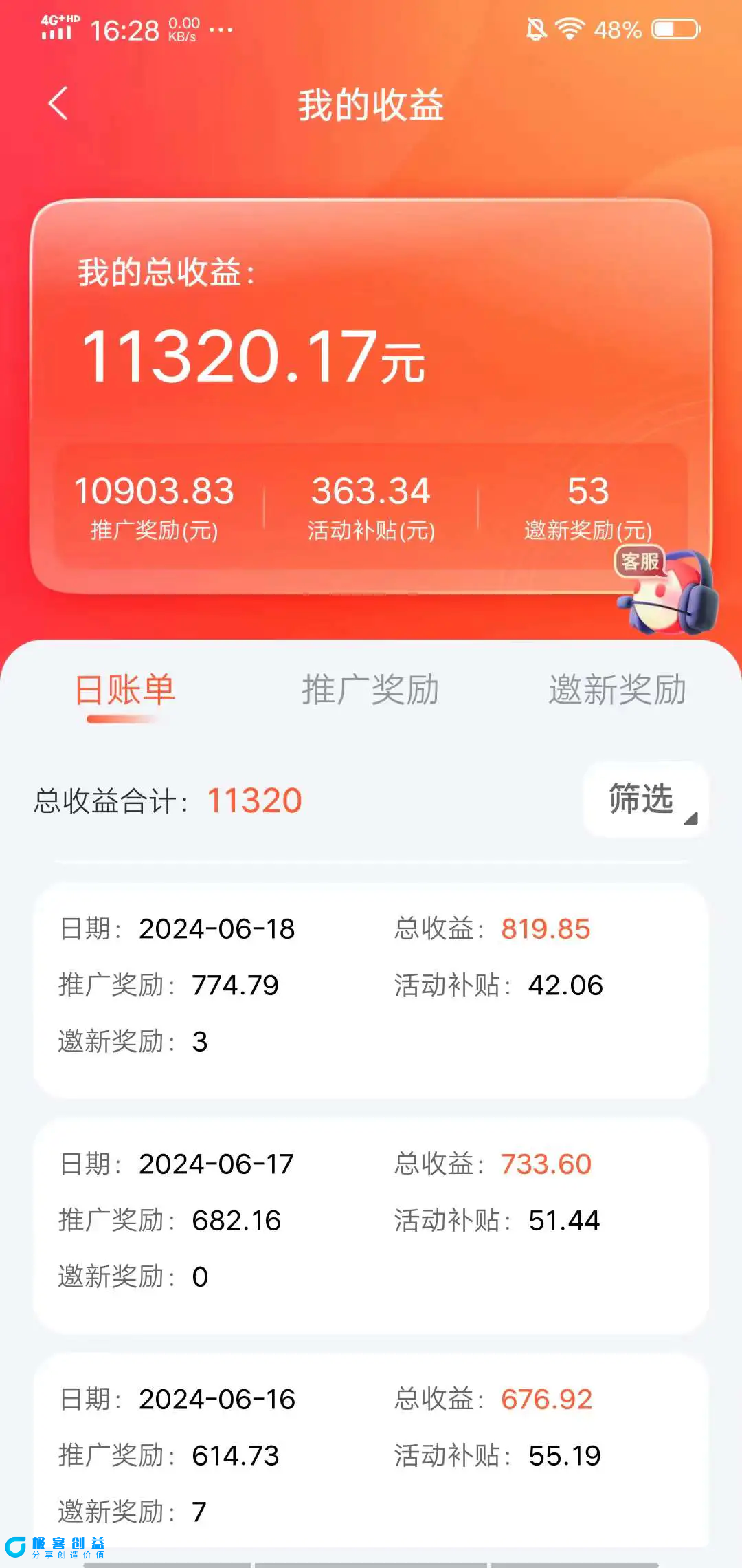 图片[2]|最新内测手机掘金，单机双平台一天100+，零投入抢首码|优聚轻创